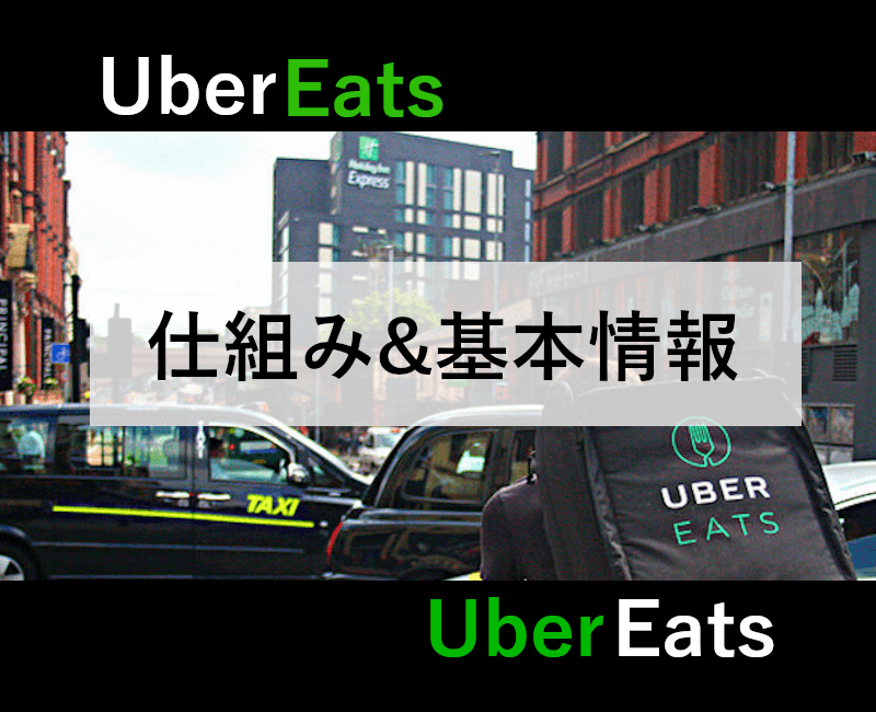 UberEats仕組みと基本(アイキャッチ)