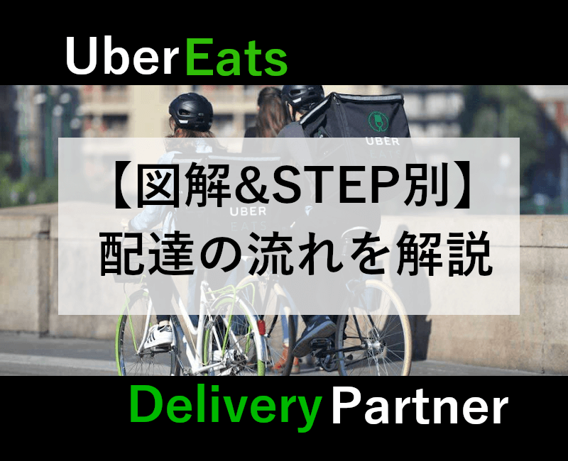 ウーバーイーツ配達方法の解説