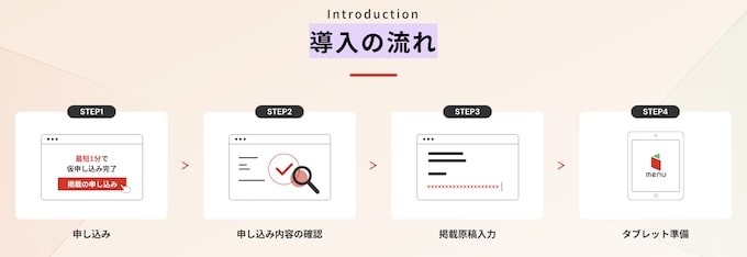 menu(メニュー)デリバリーへ加盟申請して出店する流れ【25年〜】