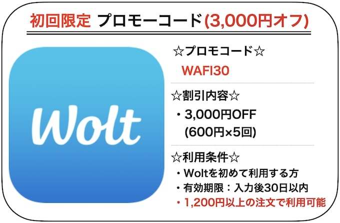 Wolt(ウォルト)合計3,000円OFF初回クーポン【WAFI30】