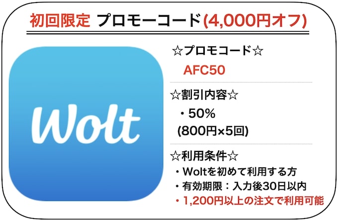Wolt(ウォルト)合計4,000円OFF初回クーポン【AFC50】