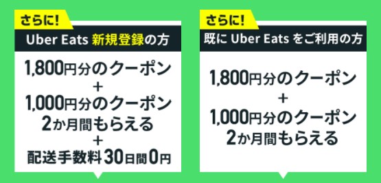 auスマートパスプレミアム新規加入(Uber Eatsクーポン)