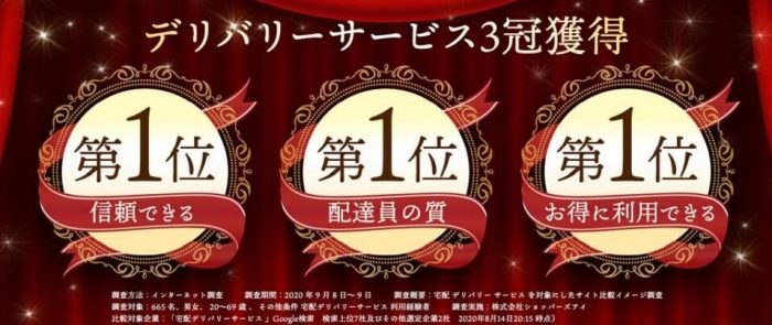 出前館顧客満足度