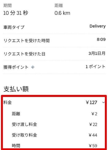 UberEats新料金制度(ベース基本料金)