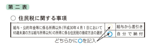 確定申告【住民税(普通徴収)】 