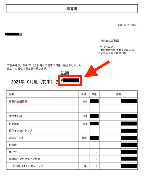 出前館配達員報酬確認 精算書