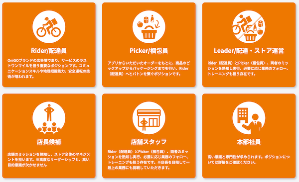 オニゴー求人職種