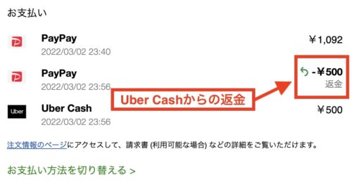 Uber Cashは『支払い後の返金』という形で割引される