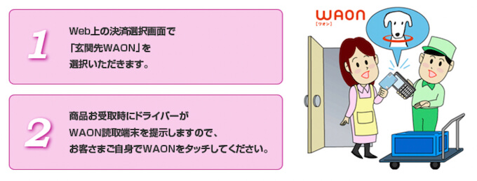 WAON払い 