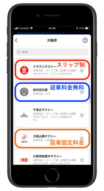 タクシー迎車料金の種類