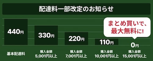 デリシアネットスーパーの配送料金【24年1月〜】
