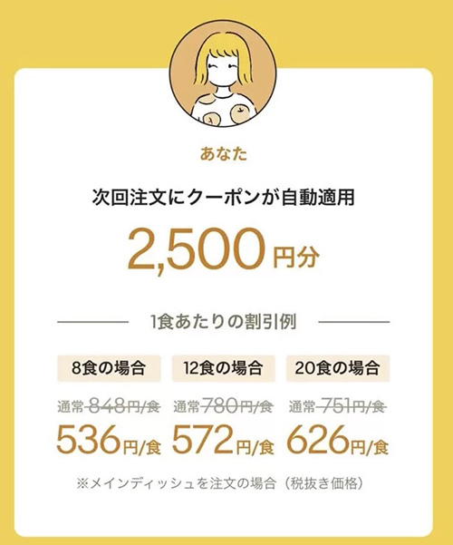 グリーンスプーンの友達紹介クーポン【終了時期未定】